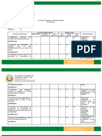 St. Joseph Academy of Candijay Bohol, Inc.1ST QUARTER ARAL PAN 10-CURRICULUM EVALUATION AND RECOMMENDATION