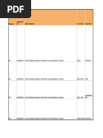 Pending Access For CDB Project