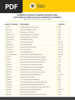 01 Norma Inst CMV 02 Nomenclatura Ficheiros para Instrucao de Processos em Formato Eletronico 1993793717664f1b367bbee