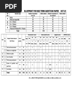 I Puc Physics (33) Blueprint For Mid Term Question Paper Oct-23