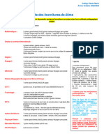 Fournitures - 6eme Rentree 2024