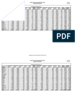 July 2023 Registrtion Totals