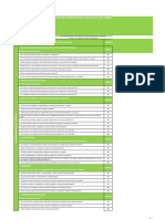 Pauta Autoeval para Empresa Contratista - Pa004v01