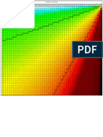 INOL Heat Map