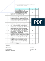 Program Tahunan Kurikulum Merdeka Sekolah