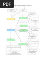 Sistemas Expertos: Fundamentos, Metodologías y Aplicaciones