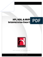 HPI-HDS-MVPI Interpretation Cheat Sheet