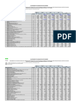 Calendario de Insumos Yana2