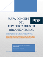 Mapa Conceptual Del Comportamiento Organizacional