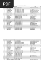 24th NLGI Conference Delegates Final List