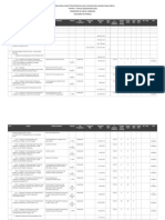 Laporan Penyerapan Dan Capaian Output - Cibenda