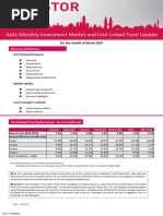 AIA Monthly Market Fund Update FAQ 202403