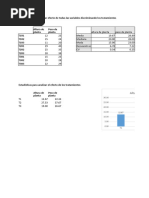 Plantilla Excel para Datos