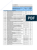 Cups Soat 2022