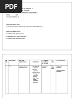 Lesson Plan On Admission & Discharge.