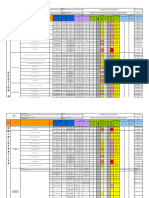 Matriz de Evaluación de Riesgos de Servicios Generales de Mantenimiento