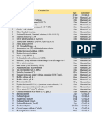 Chemical List