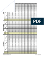 Programación Powerexplosive PDF