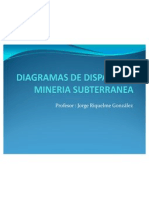 Diagramas de Disparo en Mineria Subterranea