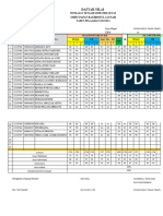 Dafnil PTS Genap SMPIT PRJ KL 9 A - Bahasa Indonesia