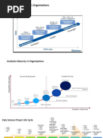 Data-Science Project Life Cycle