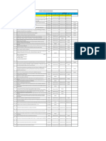 Cuadro de Medidas Disciplinarias