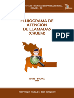 Flujograma de Atencion de Llamadas Cruem