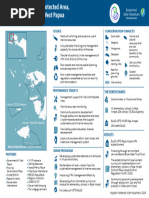 Raja Ampat Marine Protected Area 2019