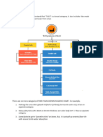 Product Report: Separate Category