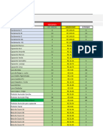 Acompanhamento Do Fornecimento de Epi