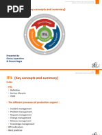 Production Support ITIL