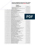 Merit List of Class 8