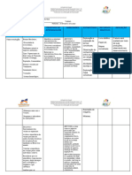 Ciências 7º Ano 1º BIM 2023