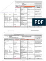 APR - Interligação de Cabos Desenergizado