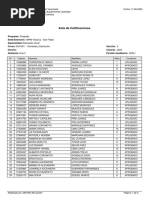 Listado de Clases Educacion Inicial 2024