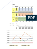 2014 - MSA+ANOVA 1 (Solutie)