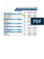 Diagrama de Gantt