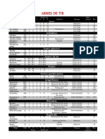 Armes de Tir - Fiche - Warhammer v2