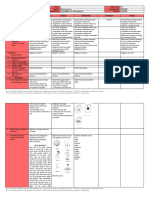 DLL - ENGLISH 3 - Q2 - C5 - Digraphs Ch-Sh@edumaymay