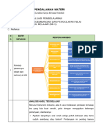 LK - RESUME PENDALAMAN MATERI PPG 2024 KB3 Evaluasi