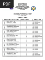 Academic Awardees - Stem 12 Venus