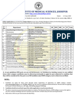 Notification AIIMS Jodhpur SR Resident Posts