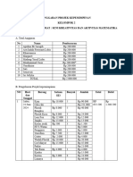 Anggaran Projek Kepemimpinan