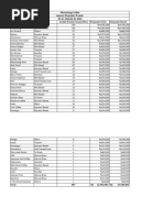 @LaporanPenjualan 2024-01-05sampai2024 02 04