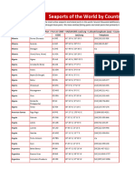 Global Seaports