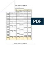 Registro de Horas Trabalhadas