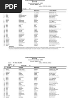 December 2011 NLE Room Assignment in Manila