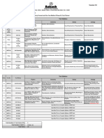 Test Planner - Phase-01 For CF+OYM - AY-2024-2025 Version 3.0