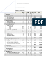 Daftar Kuantitas Harga