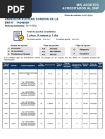 Reporte Aportes Con Estado de Acreditación